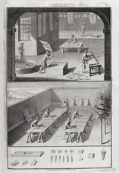 Nahan parkitus, Denis Diderot